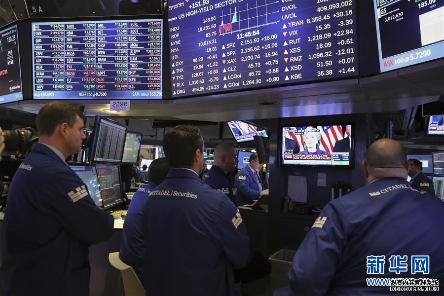 美股行情 财创网