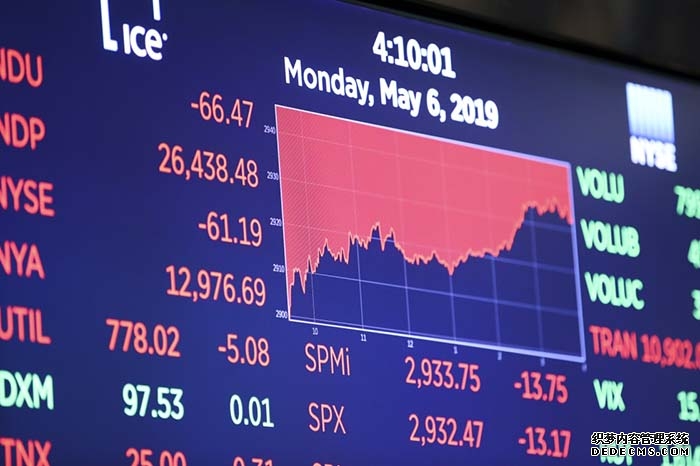 美股全线点中东局势升温原油大涨3%