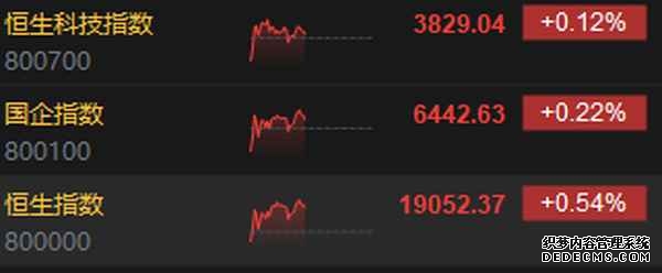 资讯精华 _ 东方财富网