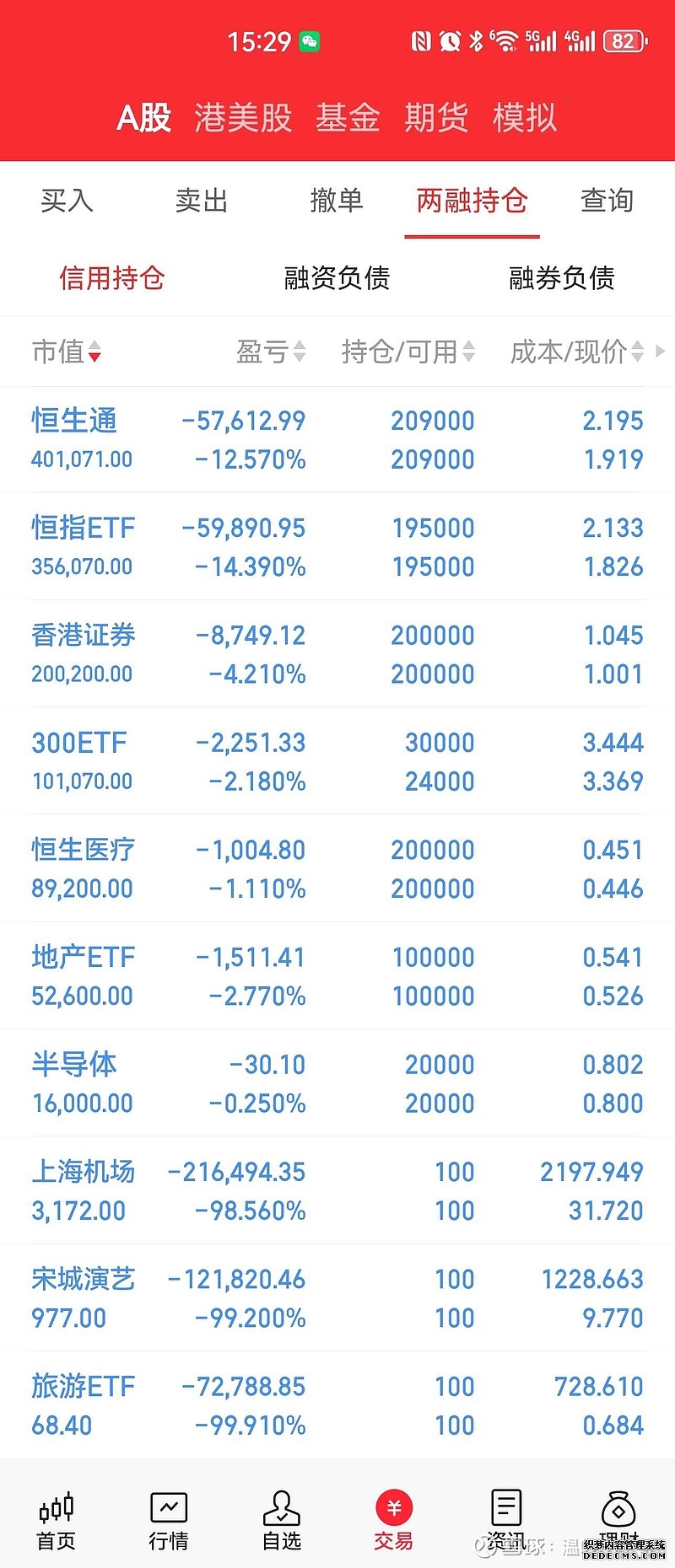 交易提示（已废）